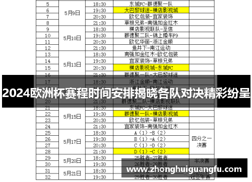 2024欧洲杯赛程时间安排揭晓各队对决精彩纷呈