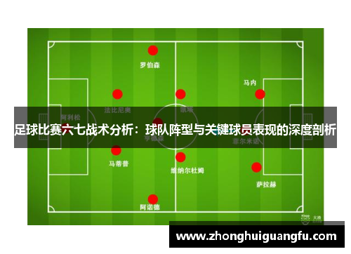 足球比赛六七战术分析：球队阵型与关键球员表现的深度剖析