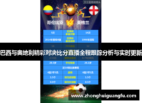 巴西与奥地利精彩对决比分直播全程跟踪分析与实时更新